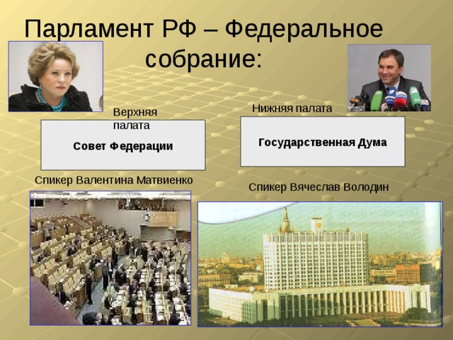 Парламент РФ – Федеральное собрание: Нижняя палата Верхняя палата Государственная Дума Совет Федерации Спикер Валентина Матвиенко Спикер Вячеслав Володин 