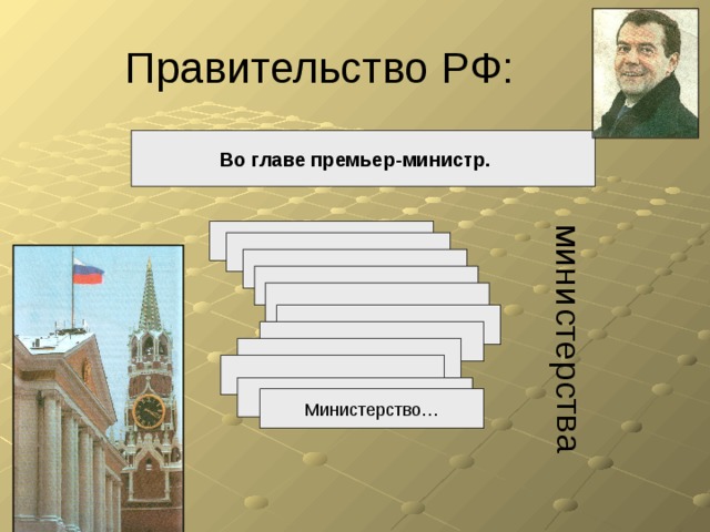 министерства Правительство РФ: Во главе премьер-министр. Министерство… 