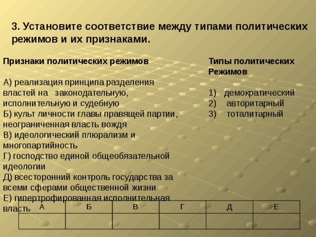 3. Установите соответствие между типами политических режимов и их признаками.  Признаки политических режимов Типы политических  Режимов  А) реализация принципа разделения властей на законодательную, исполнительную и судебную Б) культ личности главы правящей партии, неограниченная власть вождя демократический  авторитарный  тоталитарный В) идеологический плюрализм и многопартийность Г) господство единой общеобязательной идеологии Д) всесторонний контроль государства за всеми сферами общественной жизни Е) гипертрофированная исполнительная власть А Б В Г Д Е 