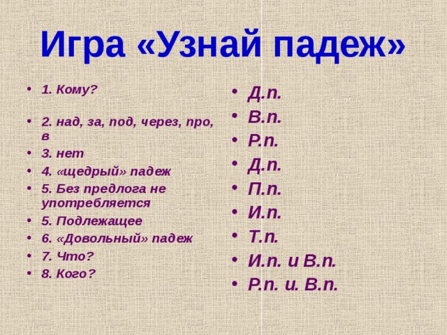Игра «Узнай падеж» 1. Кому? 2. над, за, под, через, про, в 3. нет 4. «щедрый» падеж 5. Без предлога не употребляется 5. Подлежащее 6. «Довольный» падеж 7. Что? 8. Кого? Д.п. В.п. Р.п. Д.п. П.п. И.п. Т.п. И.п. и В.п. Р.п. и. В.п.  