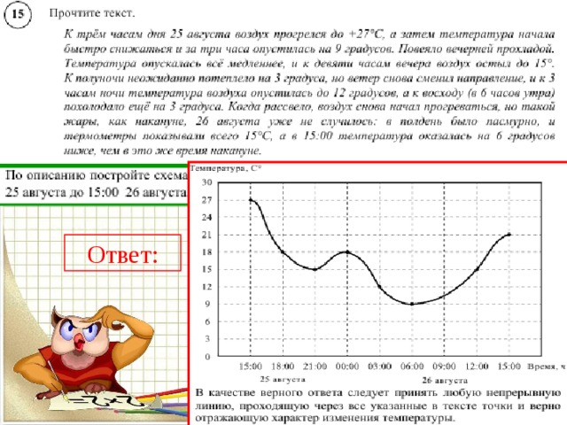 Ответ: 