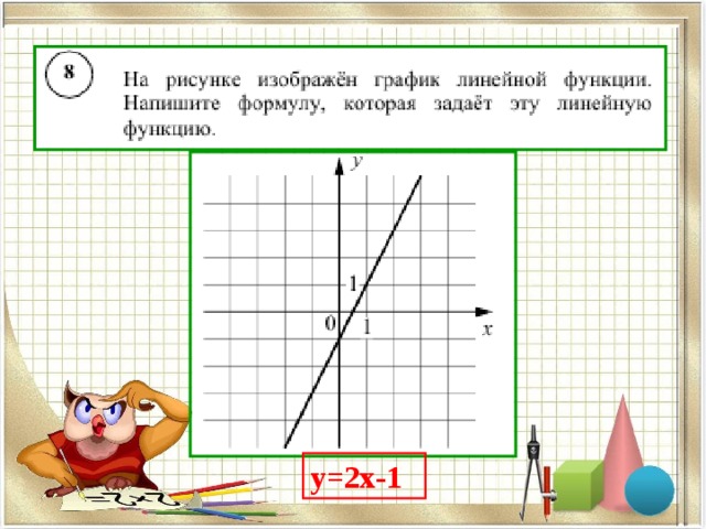 y= 2х-1 