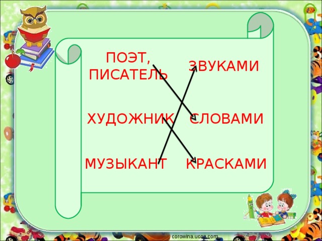 ЗВУКАМИ ПОЭТ, ПИСАТЕЛЬ СЛОВАМИ ХУДОЖНИК МУЗЫКАНТ КРАСКАМИ corowina.ucoz.com 