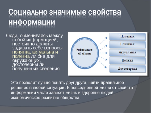 Люди, обмениваясь между собой информацией, постоянно должны задавать себе вопросы: понятна, актуальна и полезна ли она для окружающих, достоверны ли полученные сведения. Это позволит лучше понять друг друга, найти правильное решение в любой ситуации. В повседневной жизни от свойств информации часто зависят жизнь и здоровье людей, экономическое развитие общества. 