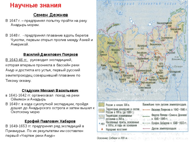 Научные знания Семен Дежнев В 1647 г. – предпринял попытку пройти на реку Анадырь морем. В 1648 г. - предпринял плавание вдоль берегов Чукотки, первым открыл пролив между Азией и Америкой. Василий Данилович Поярков В 1643-46 гг. руководил экспедицией, которая впервые проникла в бассейн реки Амур и достигла его устья, первый русский землепроходец совершивший плавание по Тихому океану. Стадухин Михаил Васильевич  в 1641-1642 гг. организовал поход на реки Оймякон и Анадырь В 1649 г. в ходе сухопутной экспедиции, пройдя дошел до Анадырского острога и затем вышел к Охотскому морю Ерофей Павлович Хабаров  В 1649-1653 гг. предпринял ряд экспедиций в Приамурье. По их результатам им составлен первый «Чертеж реки Амур» 