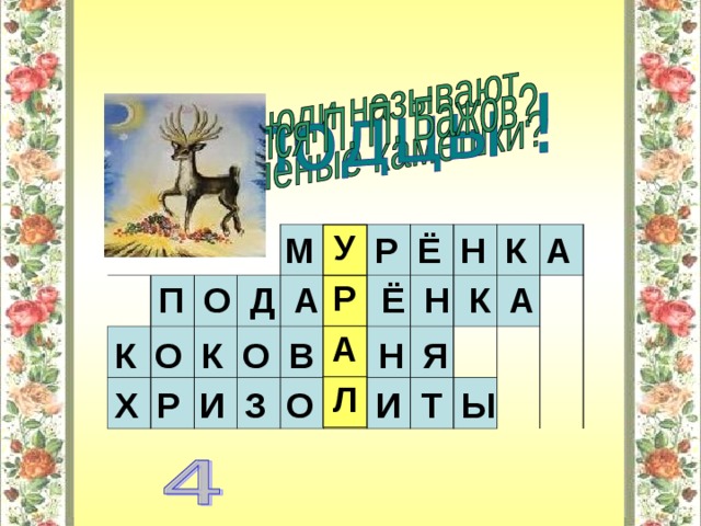 М У Р Ё Н К А У Р А Л П О Д А Р Ё Н К А К О К О В А Н Я Х Р И З О Л И Т Ы 