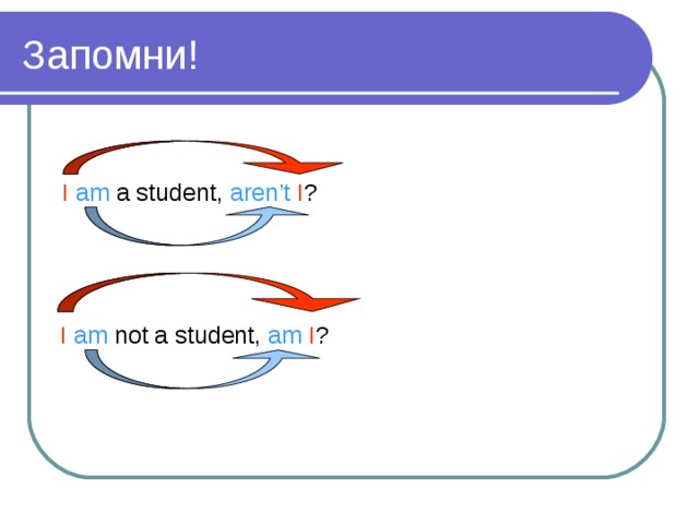  I  am a student, aren’t  I ?  I  am not a student, am  I ? 