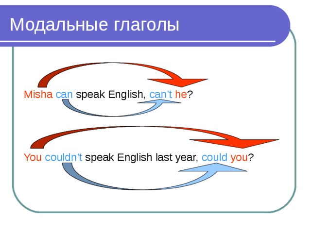 Misha  can speak English, can’t  he ? You  couldn’t speak English last year, could  you ? 