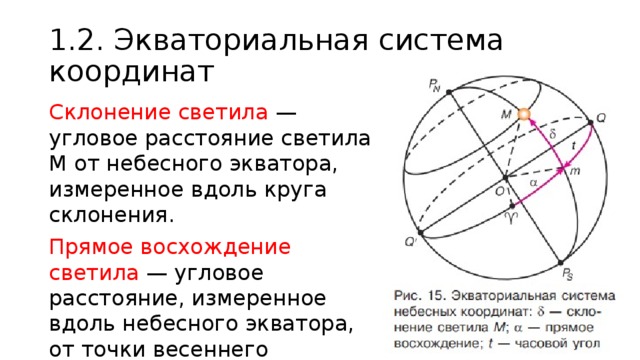 1.2. Экваториальная система координат Склонение светила — угловое расстояние светила М от небесного экватора, измеренное вдоль круга склонения. Прямое восхождение светила — угловое расстояние, измеренное вдоль небесного экватора, от точки весеннего равноденствия до точки пересечения небесного экватора с кругом склонения светила. 