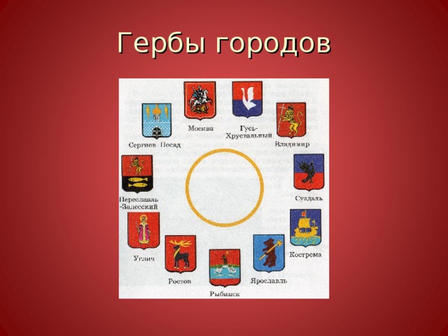 Гербы городов 