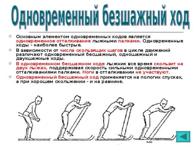 Основным элементом одновременных ходов является одновременное отталкивание лыжными палками . Одновременные ходы - наиболее быстрые. В зависимости от числа скользящих шагов в цикле движений различают одновременный бесшажный, одношажный и двухшажные ходы. В одновременном бесшажном ходе лыжник все время скользит на двух лыжах, поддерживая скорость сильными одновременными отталкиваниями палками. Ноги в отталкивании не участвуют.  Одновременный бесшажный ход применяется на пологих спусках, а при хорошем скольжении - и на равнине. 