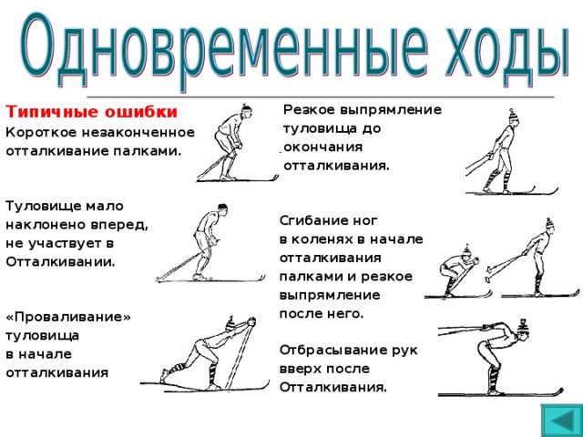 Типичные ошибки Короткое незаконченное отталкивание палками.   Туловище мало наклонено вперед, не участвует в Отталкивании.   «Проваливание» туловища в начале отталкивания  Резкое выпрямление  туловища до  окончания  отталкивания.   Сгибание ног в коленях в начале отталкивания палками и резкое выпрямление после него.  Отбрасывание рук вверх после Отталкивания.     