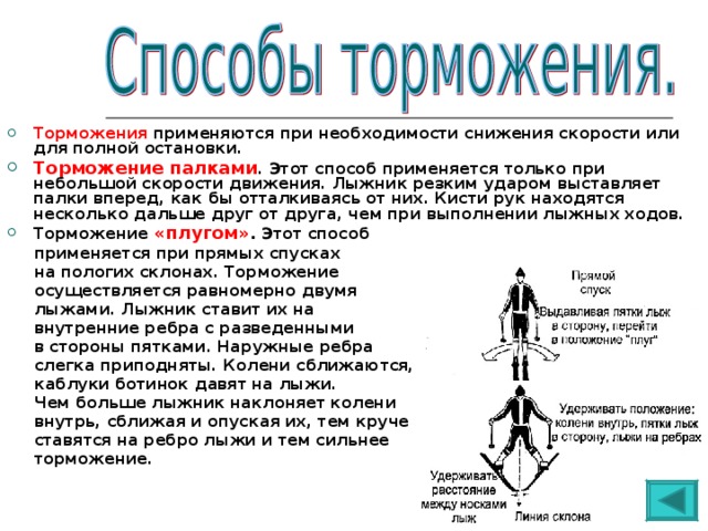 Торможения применяются при необходимости снижения скорости или для полной остановки. Торможение палками . Этот способ применяется только при небольшой скорости движения. Лыжник резким ударом выставляет палки вперед, как бы отталкиваясь от них. Кисти рук находятся несколько дальше друг от друга, чем при выполнении лыжных ходов. Торможение «плугом» . Этот способ  применяется при прямых спусках  на пологих склонах. Торможение  осуществляется равномерно двумя  лыжами. Лыжник ставит их на  внутренние ребра с разведенными  в стороны пятками. Наружные ребра  слегка приподняты. Колени сближаются,  каблуки ботинок давят на лыжи.  Чем больше лыжник наклоняет колени  внутрь, сближая и опуская их, тем круче  ставятся на ребро лыжи и тем сильнее  торможение. 