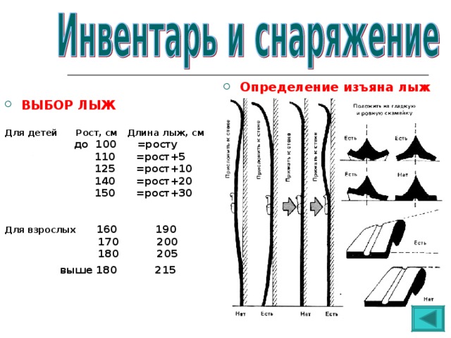 Определение изъяна лыж ВЫБОР ЛЫЖ  Для детей Рост, см Длина лыж, см  до 100 =росту  110 =рост+5  125 =рост+10  140 =рост+20  150 =рост+30   Для взрослых 160 190  170 200  180 205  выше 180 215  