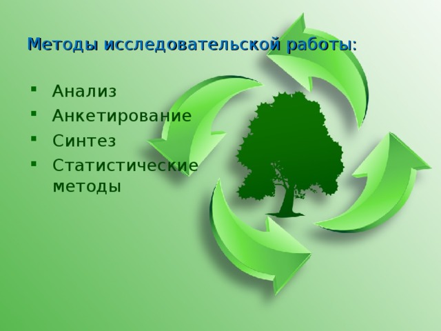 Методы исследовательской работы: Анализ Анкетирование Синтез Статистические методы 