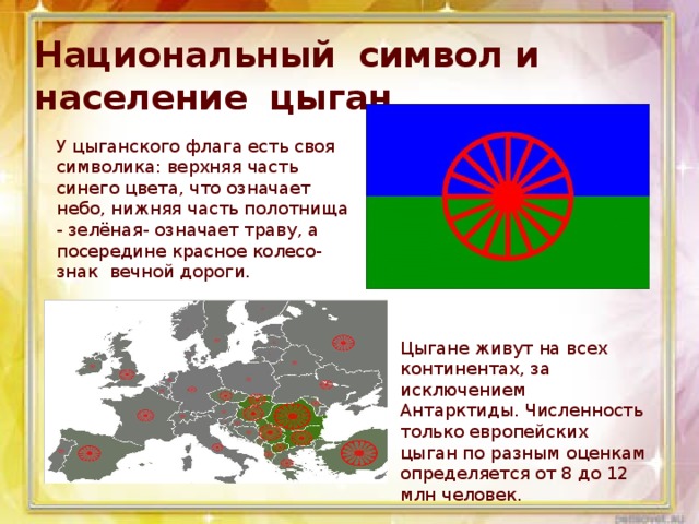 Национальный символ и  население цыган У цыганского флага есть своя символика: верхняя часть синего цвета, что означает небо, нижняя часть полотнища - зелёная- означает траву, а посередине красное колесо-знак вечной дороги.  Цыгане живут на всех континентах, за исключением Антарктиды. Численность только европейских цыган по разным оценкам определяется от 8 до 12 млн человек.    