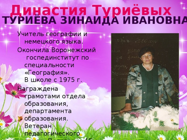  Династия Туриёвых Туриёва Зинаида Ивановна Учитель географии и немецкого языка. Окончила Воронежский госпединститут по специальности «География».  В школе с 1975 г. Награждена грамотами отдела образования, департамента образования. Ветеран педагогического труда. Педстаж – 45 лет.  