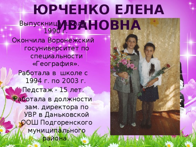 Юрченко Елена Ивановна Выпускница школы 1990 г. Окончила Воронежский госуниверситет по специальности «География». Работала в школе с 1994 г. по 2003 г. Педстаж - 15 лет. Работала в должности зам. директора по УВР в Даньковской ООШ Подгоренского муниципального района.    