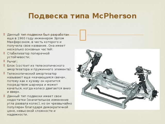 Подвеска типа McPherson   Данный тип подвески был разработан еще в 1960 году инженером Эрлом Макферсоном, в честь которого и получила свое название. Она имеет несколько основных частей: Стабилизатор поперечной устойчивости; Рычаг; Блок (состоит из телескопического амортизатора и пружинного элемента). Телескопический амортизатор называют еще «качающаяся свеча», потому как к кузову он крепится посредством шарнира и может качаться, когда колесо двигается вниз и вверх. Данный тип подвески имеет свои недостатки (значительное изменение угла развала колес), но он чрезвычайно популярен благодаря демократичной цене, невысокой сложности и надежности. 