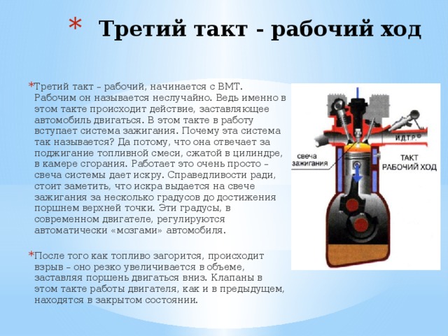 Третий такт - рабочий ход   Третий такт – рабочий, начинается с ВМТ. Рабочим он называется неслучайно. Ведь именно в этом такте происходит действие, заставляющее автомобиль двигаться. В этом такте в работу вступает система зажигания. Почему эта система так называется? Да потому, что она отвечает за поджигание топливной смеси, сжатой в цилиндре, в камере сгорания. Работает это очень просто – свеча системы дает искру. Справедливости ради, стоит заметить, что искра выдается на свече зажигания за несколько градусов до достижения поршнем верхней точки. Эти градусы, в современном двигателе, регулируются автоматически «мозгами» автомобиля. После того как топливо загорится, происходит взрыв – оно резко увеличивается в объеме, заставляя поршень двигаться вниз. Клапаны в этом такте работы двигателя, как и в предыдущем, находятся в закрытом состоянии. 