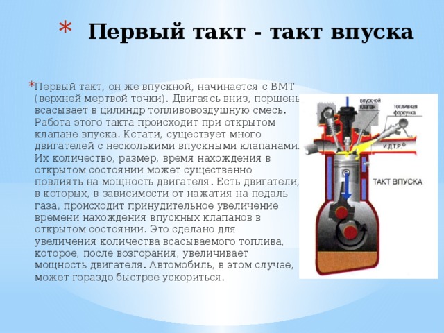 Первый такт - такт впуска   Первый такт, он же впускной, начинается с ВМТ (верхней мертвой точки). Двигаясь вниз, поршень всасывает в цилиндр топливовоздушную смесь. Работа этого такта происходит при открытом клапане впуска. Кстати, существует много двигателей с несколькими впускными клапанами. Их количество, размер, время нахождения в открытом состоянии может существенно повлиять на мощность двигателя. Есть двигатели, в которых, в зависимости от нажатия на педаль газа, происходит принудительное увеличение времени нахождения впускных клапанов в открытом состоянии. Это сделано для увеличения количества всасываемого топлива, которое, после возгорания, увеличивает мощность двигателя. Автомобиль, в этом случае, может гораздо быстрее ускориться. 