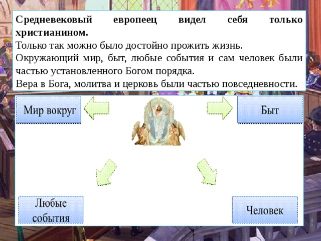 Средневековый европеец видел себя только христианином. Только так можно было достойно прожить жизнь.  Окружающий мир, быт, любые события и сам человек были частью установленного Богом порядка. Вера в Бога, молитва и церковь были частью повседневности. 