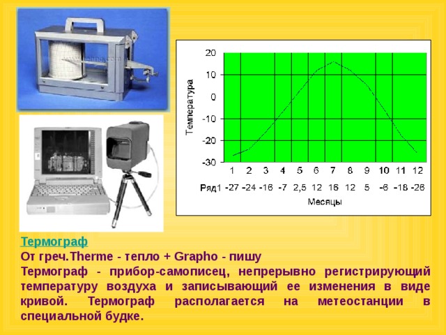 Термограф От греч.Therme - тепло + Grapho - пишу Термограф - прибор-самописец, непрерывно регистрирующий температуру воздуха и записывающий ее изменения в виде кривой. Термограф располагается на метеостанции в специальной будке.  