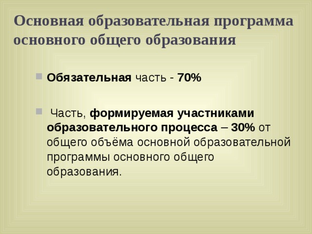 Основная образовательная программа основного общего образования Обязательная 70%  формируемая участниками образовательного процесса 30% 