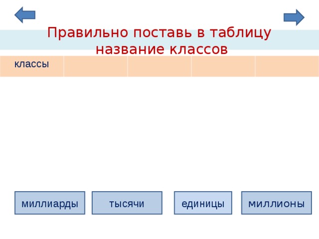 Правильно поставь в таблицу  название классов классы единицы тысячи миллионы миллиарды 