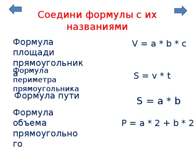 Соедини формулы с их названиями Формула площади прямоугольника V = a * b * c Формула периметра прямоугольника S = v * t Формула пути S = a * b Формула объема прямоугольного параллепипеда P = a * 2 + b * 2 
