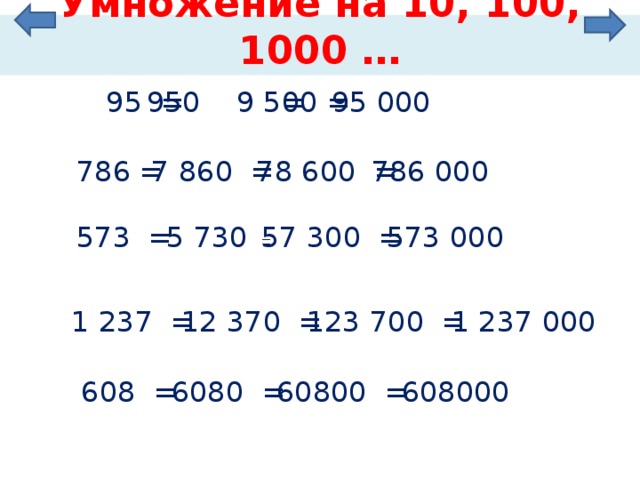 Умножение на 10, 100, 1000 …  95 = = 9 500 = 950  95 000 786 = 7 860 = 78 600 =  786 000 57 300 = 573 000 5 730  = 573 =  12 370 = 123 700 = 1 237 000 1 237  = 608 =  6080 =  60800 =  608000 