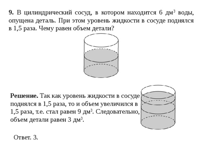 9 . В цилиндрический сосуд, в котором находится 6 3 воды, опущена деталь. При этом уровень жидкости в сосуде поднялся в 1,5 раза. Чему равен объем детали? Решение.  Так как уровень жидкости в сосуде поднялся в 1,5 раза, то и объем увеличился в 1,5 раза, т.е. стал равен 9  дм 3 . Следовательно, объем детали равен 3 дм 3 . 