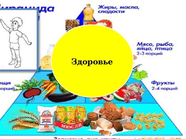 Здоровье 