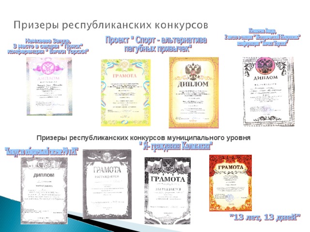Призеры республиканских конкурсов муниципального уровня 