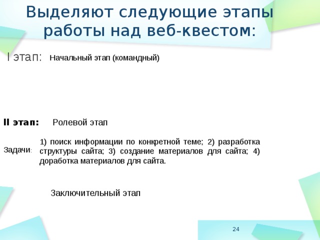 Выделяют следующие этапы работы над веб-квестом:    I этап: Начальный этап (командный) II этап: Ролевой этап 1) поиск информации по конкретной теме; 2) разработка структуры сайта; 3) создание материалов для сайта; 4) доработка материалов для сайта. Задачи : Заключительный этап  