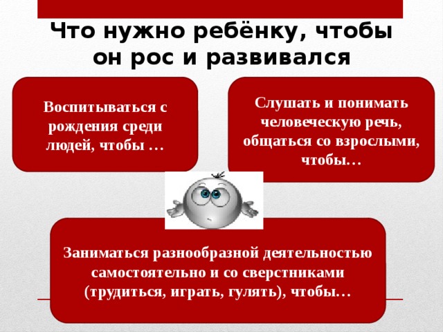 Что нужно ребёнку, чтобы он рос и развивался Воспитываться с рождения среди людей, чтобы … Слушать и понимать человеческую речь, общаться со взрослыми, чтобы… Заниматься разнообразной деятельностью самостоятельно и со сверстниками (трудиться, играть, гулять), чтобы… 