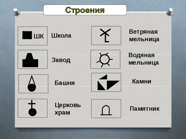 Ветряная мельница Школа ШК Водяная мельница Завод Камни Башня Церковь храм Памятник 