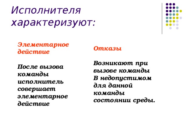 Исполнителя характеризуют: Элементарное действие  После вызова команды исполнитель совершает элементарное действие Отказы  Возникают при вызове команды В недопустимом для данной команды состоянии среды. 