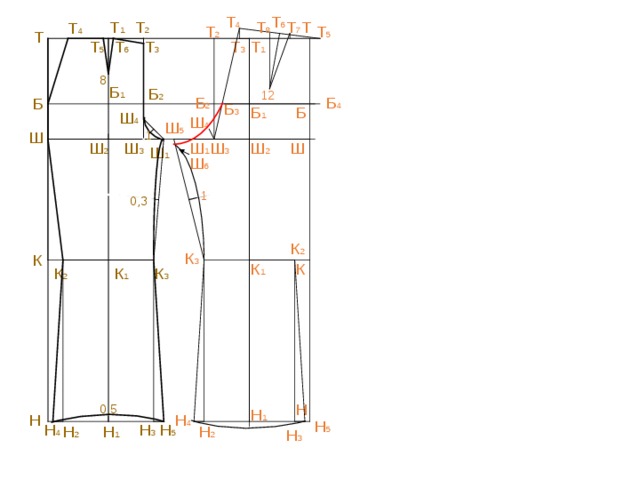 Т 6 Т 4 Т 7 Т Т 1 Т 2 Т 8 Т 4 Т 2 Т 5 Т Т 3 Т 6 Т 3 Т 5 Т 1 8 Б 1 Б 2 12 Б 2 Б 4 Б Б 3 Б 1 Б Ш 4 Ш 4 Ш 5 1 Ш Ш 2 Ш 3 Ш 3 Ш 1 Ш 2 Ш Ш 1 Ш 6 1 0,3 К 2 К 3 К К К 1 К 2 К 1 К 3 0,5  Н Н 1 Н 4 Н Н 5 Н 3 Н 5 Н 4 Н 1 Н 2 Н 2 Н 3 