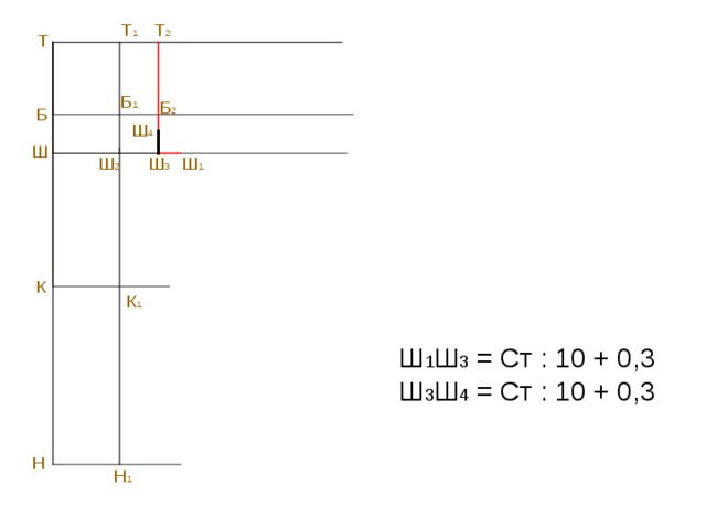 Т 2 Т 1 Т Б 1 Б 2 Б Ш 4 Ш Ш 2 Ш 3 Ш 1 К К 1 Ш 1 Ш 3 = Ст : 10 + 0,3 Ш 3 Ш 4 = Ст : 10 + 0,3 Н Н 1 