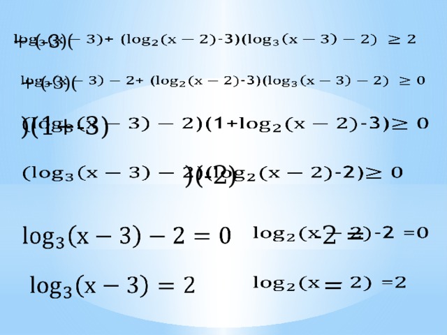 + (-3)(   + (-3)(   )(1+-3)   )(-2)     -2 =      =   