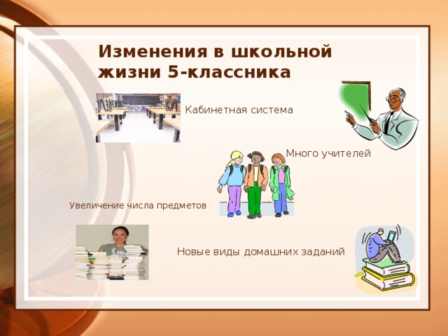 Изменения в школьной жизни 5-классника  Много учителей Увеличение числа предметов   Новые виды домашних заданий Кабинетная система 