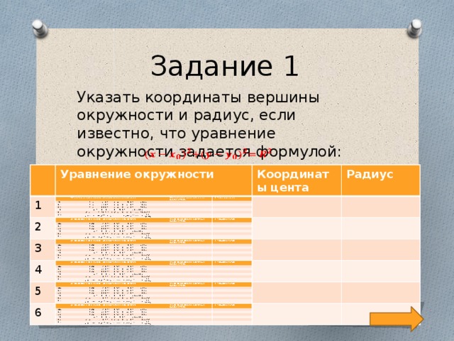 Задание 1 Указать координаты вершины окружности и радиус, если известно, что уравнение окружности задается формулой:   Уравнение окружности Уравнение окружности 1 1 Координаты цента 2 2 Координаты цента Радиус 3 Радиус 3 4 4 5 5 6 6 