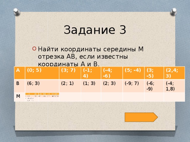 Задание 3 Найти координаты середины M отрезка AB, если известны координаты A и B. A A B (0; 5) B (0; 5) M (3; 7) M (3; 7) (6; 3) (6; 3) (-1; 4) (-1; 4) (2; 1) (2; 1) (-4; -6) (-4; -6) (1; 3) (1; 3) (2; 3) (5; -4) (5; -4) (2; 3) (3; -5) (3; -5) (-9; 7) (-9; 7) (2,4; 3) (2,4; 3) (-6; -9) (-6; -9) (-4; 1,8) (-4; 1,8) 