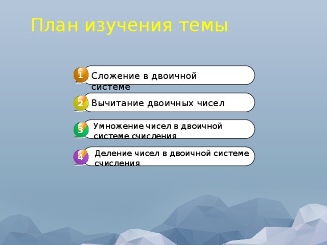 План изучения темы 1 Сложение в двоичной системе Вычитание двоичных чисел 2 Умножение чисел в двоичной системе счисления 3 3 Деление чисел в двоичной системе счисления 4 4 