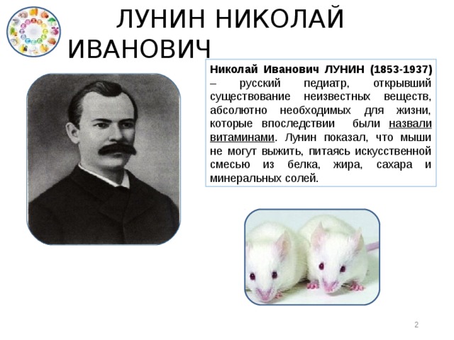  ЛУНИН НИКОЛАЙ ИВАНОВИЧ Николай Иванович ЛУНИН (1853-1937) – русский педиатр, открывший существование неизвестных веществ, абсолютно необходимых для жизни, которые впоследствии были назвали витаминами . Лунин показал, что мыши не могут выжить, питаясь искусственной смесью из белка, жира, сахара и минеральных солей.  