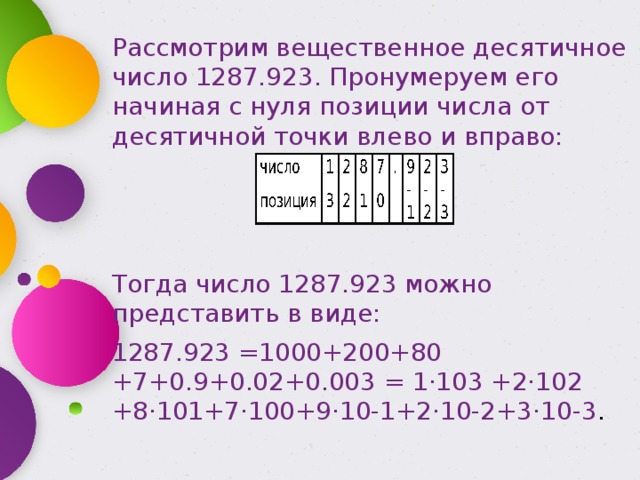 Рассмотрим вещественное десятичное число 1287.923. Пронумеруем его начиная с нуля позиции числа от десятичной точки влево и вправо: Тогда число 1287.923 можно представить в виде: 1287.923 =1000+200+80 +7+0.9+0.02+0.003 = 1·103 +2·102 +8·101+7·100+9·10-1+2·10-2+3·10-3 . 