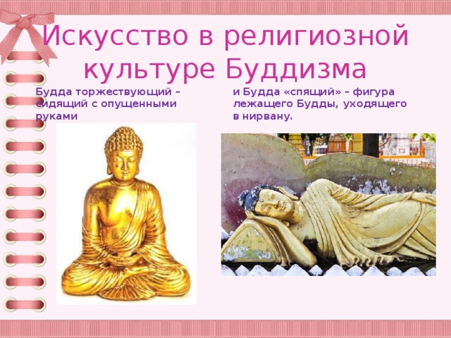 Искусство в религиозной культуре Буддизма Будда торжествующий – сидящий с опущенными руками и Будда «спящий» – фигура лежащего Будды, уходящего в нирвану. 