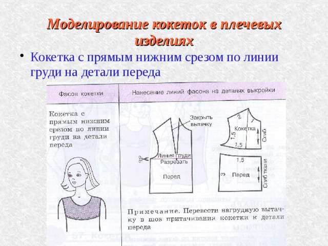 Моделирование кокеток в плечевых изделиях Кокетка с прямым нижним срезом по линии груди на детали переда 