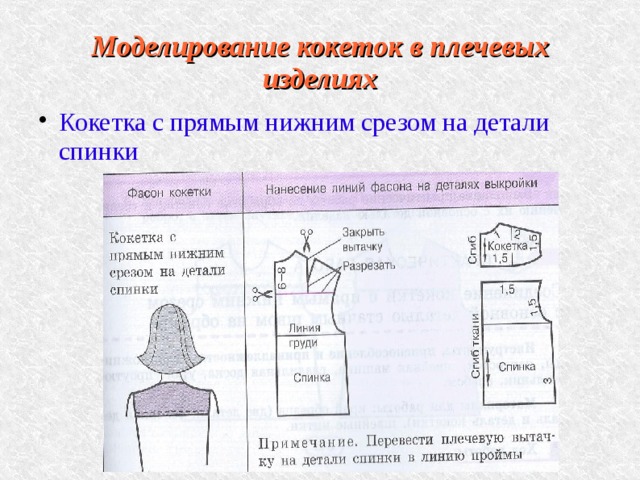 Моделирование кокеток в плечевых изделиях Кокетка с прямым нижним срезом на детали спинки 